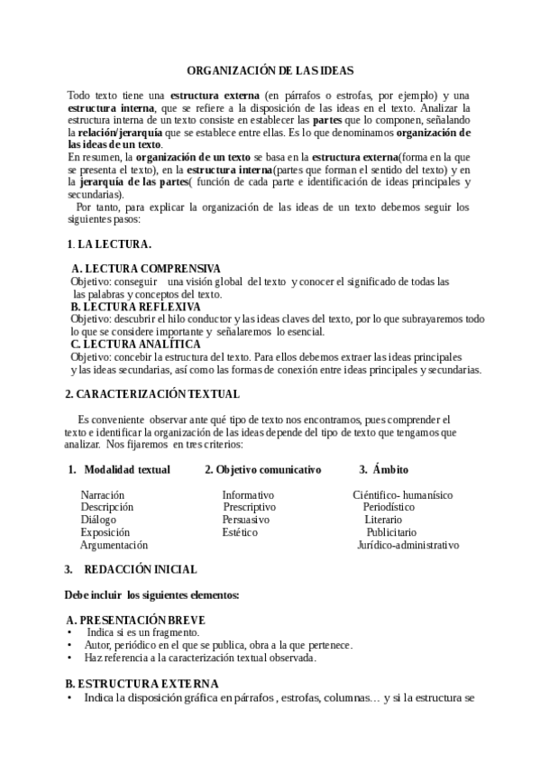 Miniatura del documento Esquema-Organizacion-de-las-Ideas-de-un-texto.pdf