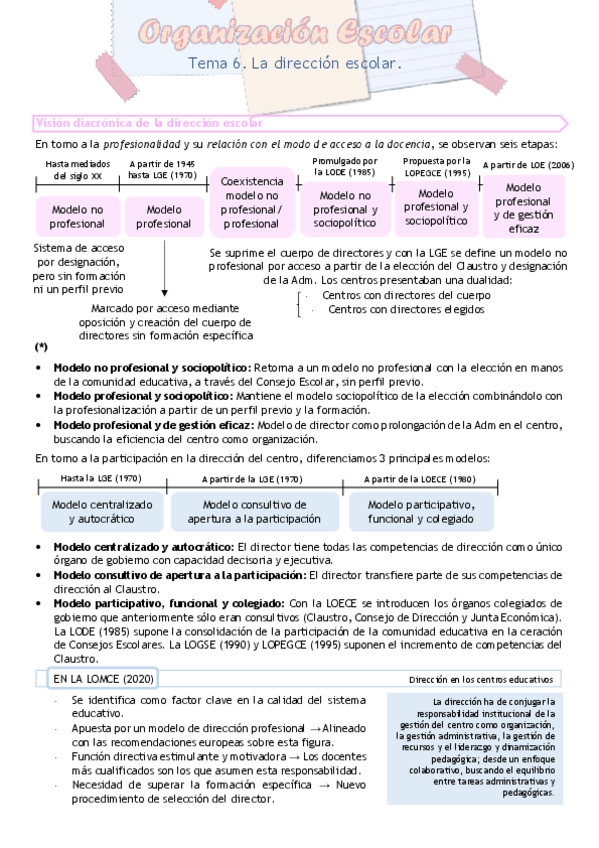 Miniatura del documento ORGANIZACION-ESCOLAR-Tema-6.pdf