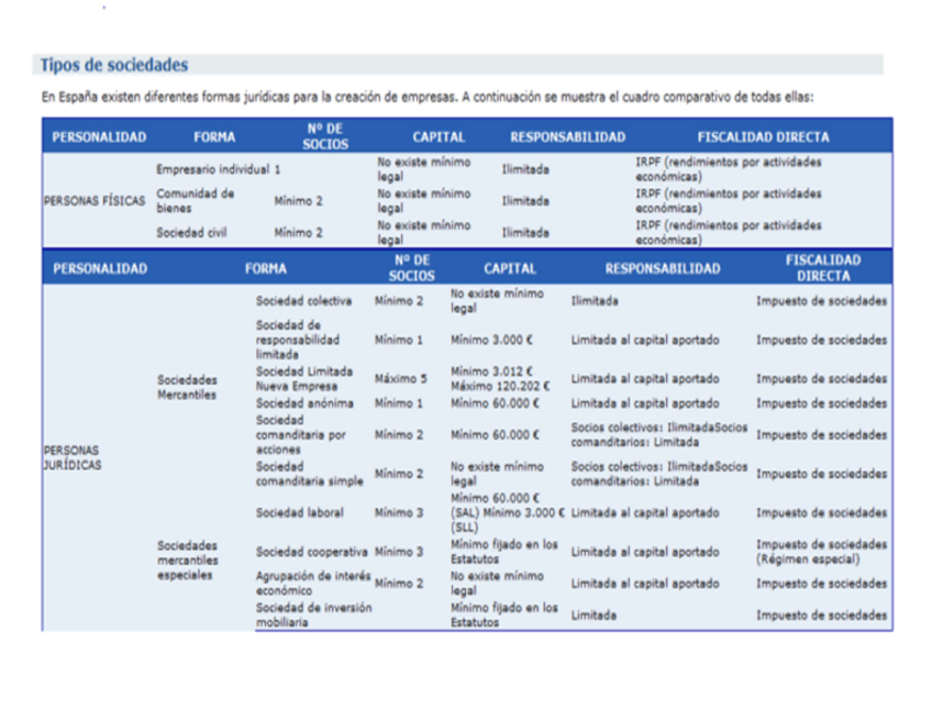Miniatura del documento todoOGE.pdf