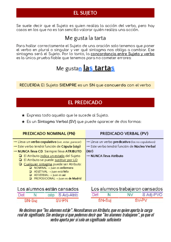 Miniatura del documento Apuntes-Sintaxis.pdf