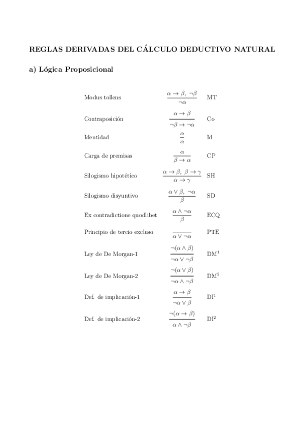 Miniatura del documento Derivadas - sólo LP.pdf