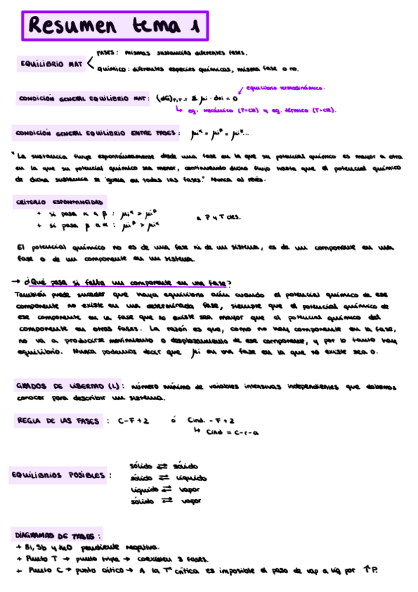 Miniatura del documento Resumenes.pdf