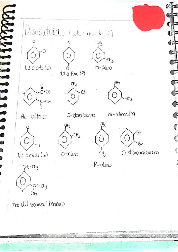Miniatura del documento EjerciciosHidro21.pdf