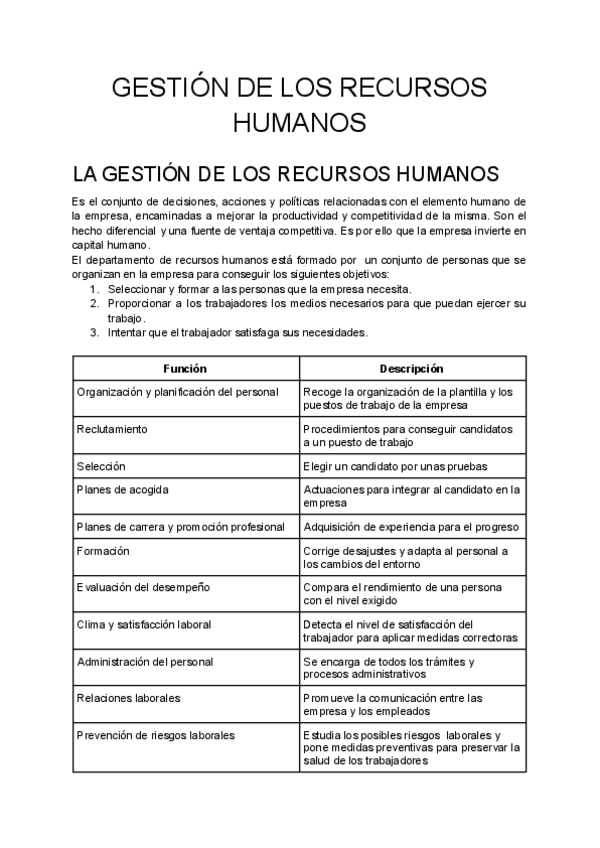 Miniatura del documento GESTION-DE-LOS-RECURSOS-HUMANOS.pdf