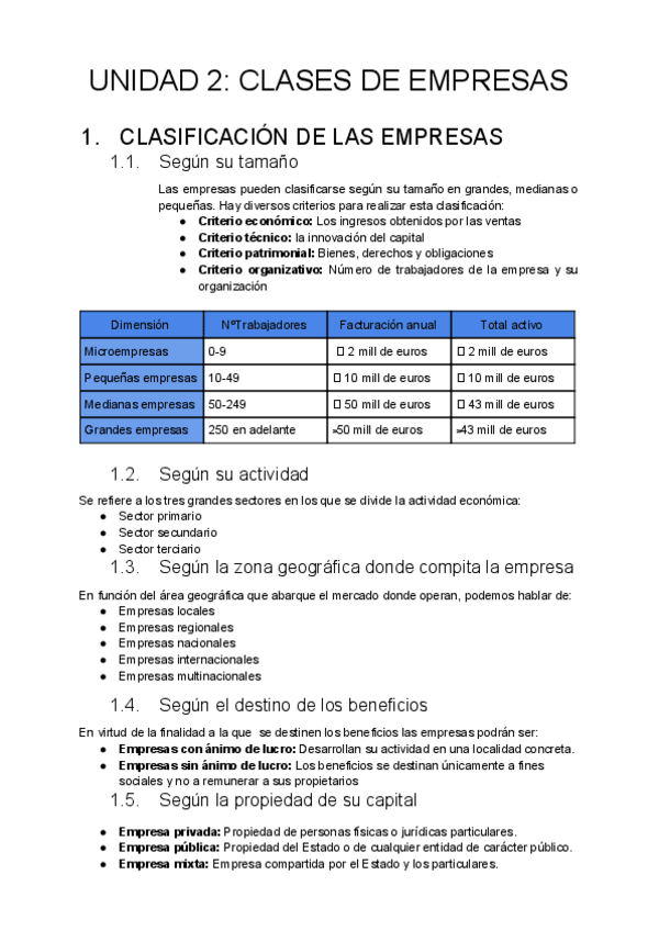 Miniatura del documento UNIDAD-2-CLASES-DE-EMPRESAS.pdf