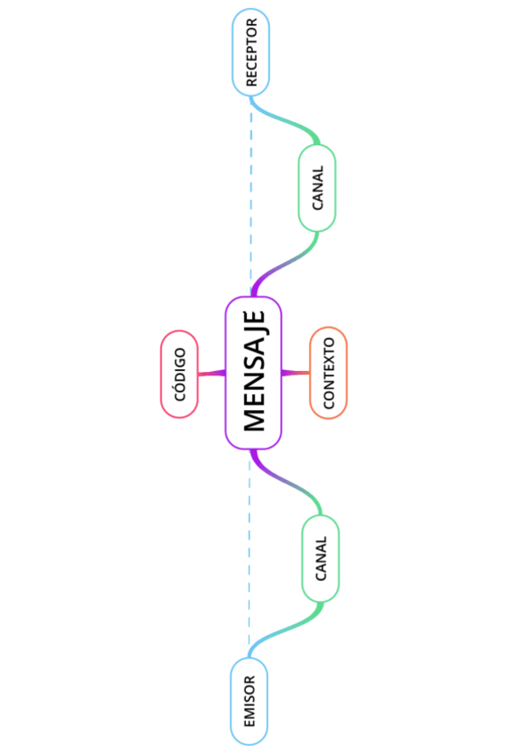 Miniatura del documento el-mensaje.pdf