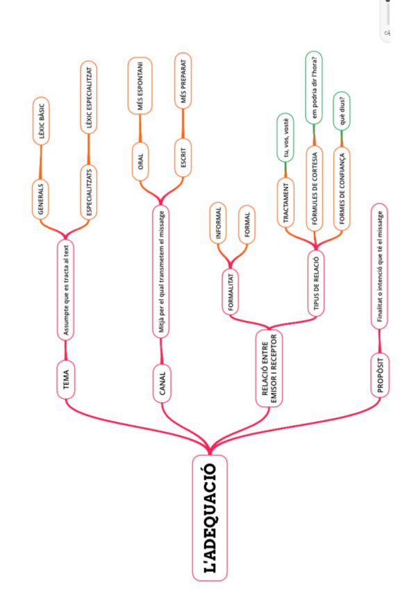 Miniatura del documento adequacio.pdf