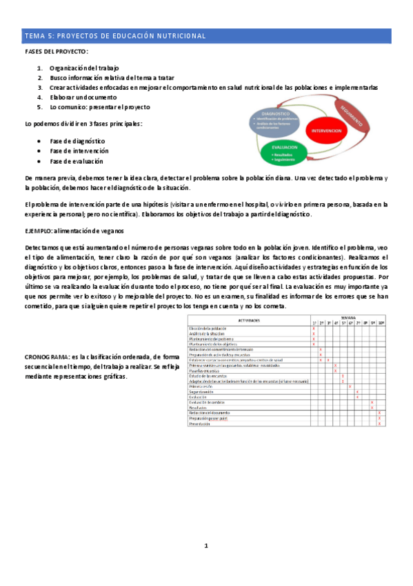 Miniatura del documento Tema-5-EN.pdf