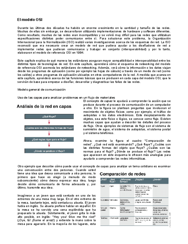 Miniatura del documento ElmodeloOSI.pdf
