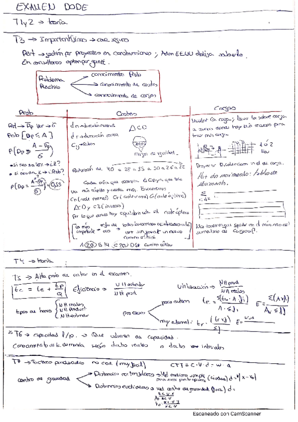 Miniatura del documento temario-DODE.pdf