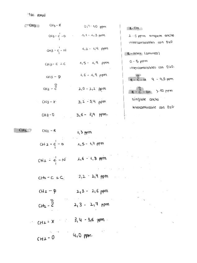 Miniatura del documento Anotaciones-2.pdf