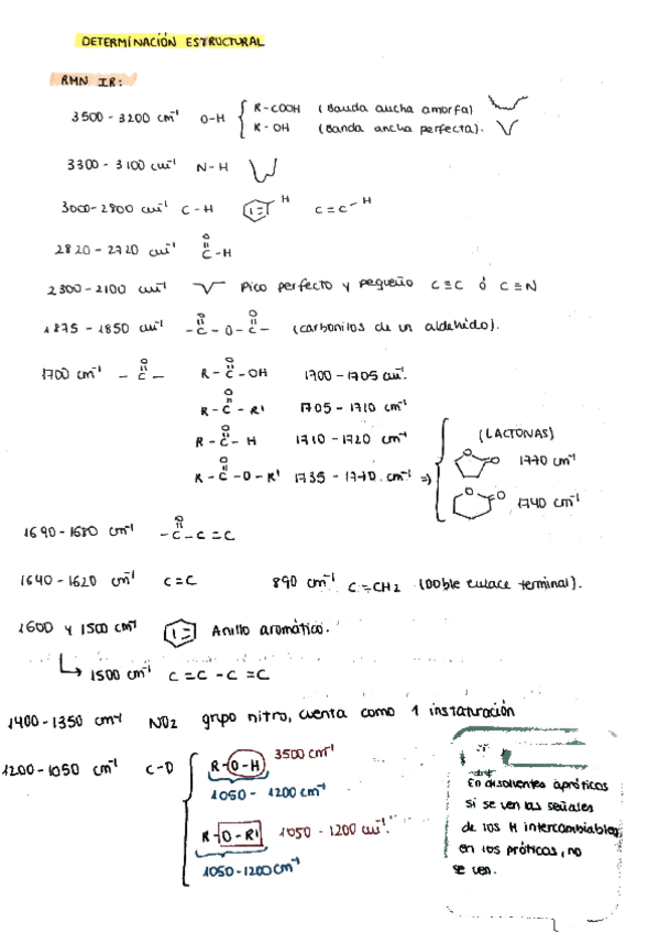 Miniatura del documento Anotaciones-1.pdf