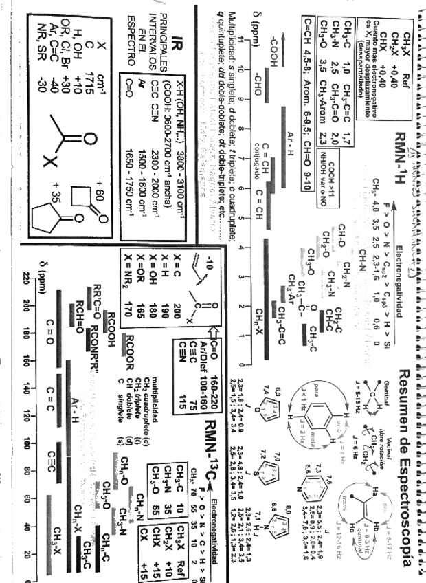 Miniatura del documento TABLA-RESUMEN.pdf
