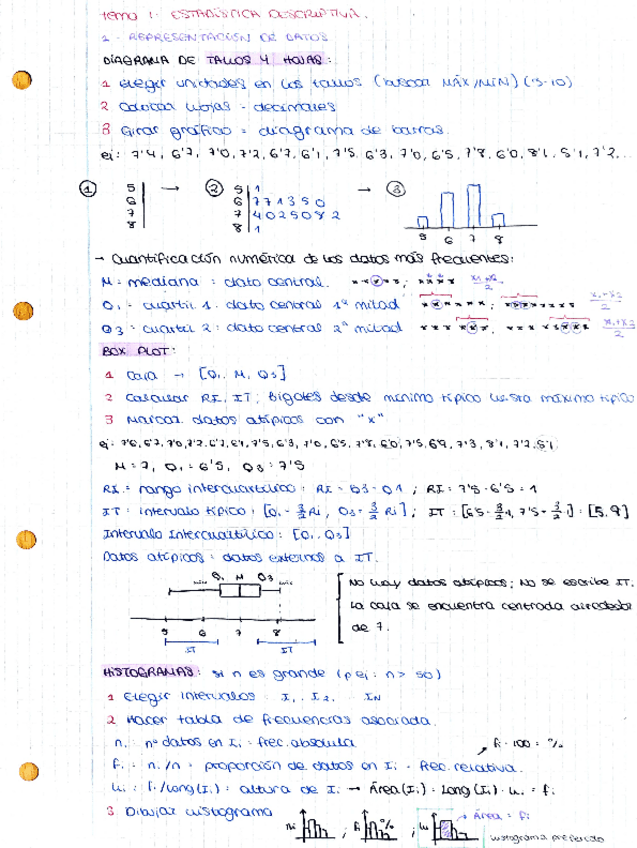 Miniatura del documento APUNTES-MATES-1BQ.pdf