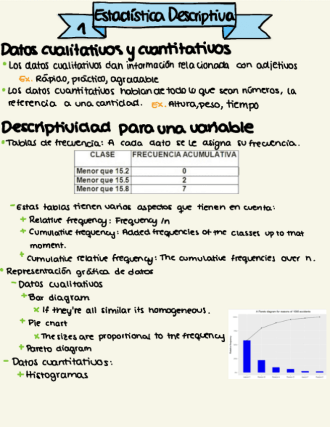 Miniatura del documento Estadistica-Apuntes-Completos.pdf