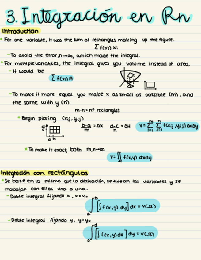 Miniatura del documento 3-Integracion-en-Rn.pdf