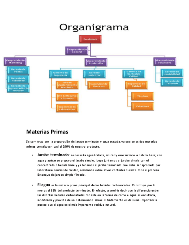 Miniatura del documento Materias-Primas-economia.pdf