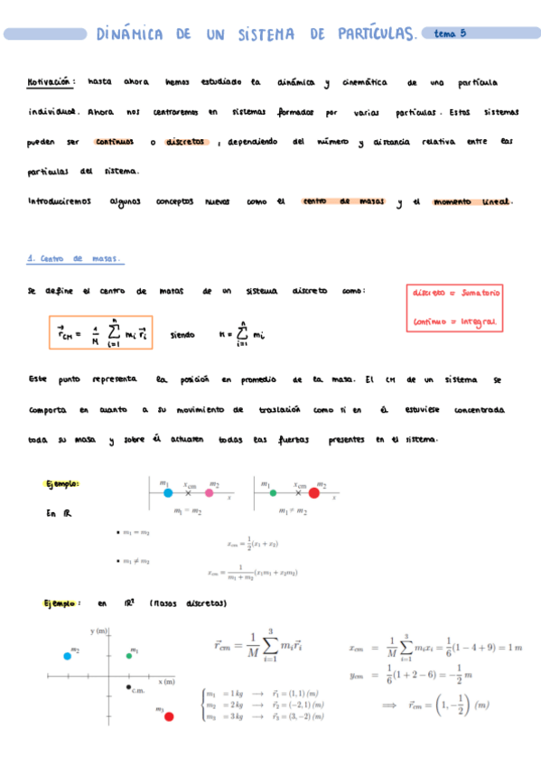 Miniatura del documento Tema-5-.pdf