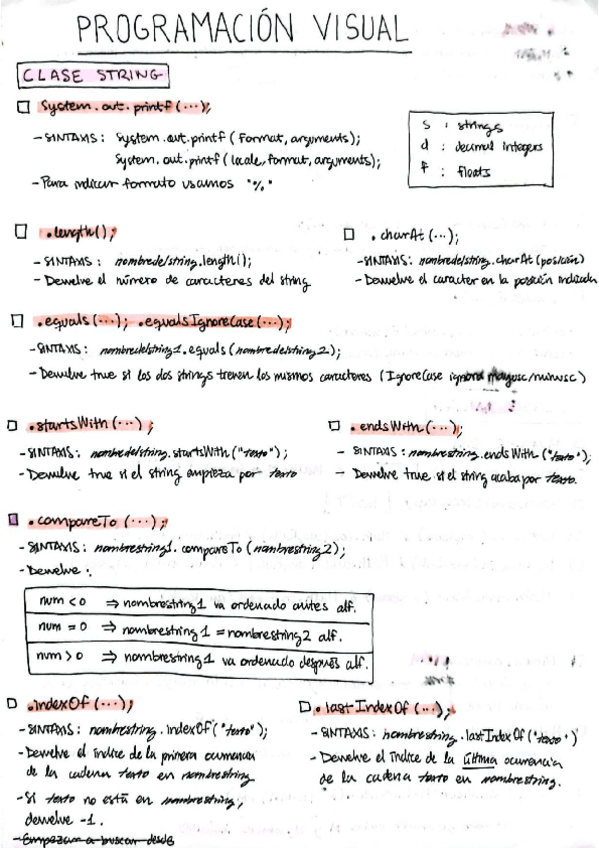 Miniatura del documento Resumen-Programacion-Visual.pdf