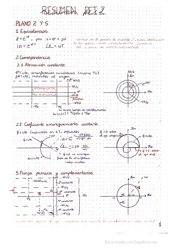 Miniatura del documento Resumen-PEI2.pdf