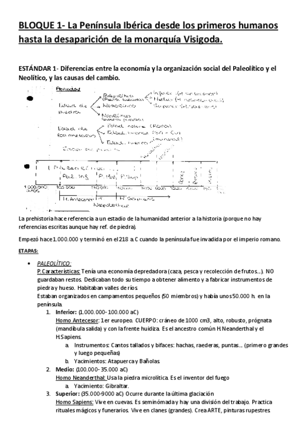 Miniatura del documento Bloque-1.pdf