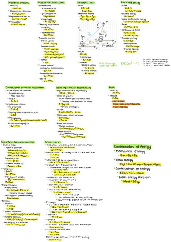 Miniatura del documento Formulario-completo.pdf