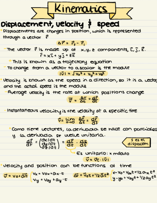 Miniatura del documento Fisica-I-apuntes-completos-ing.pdf