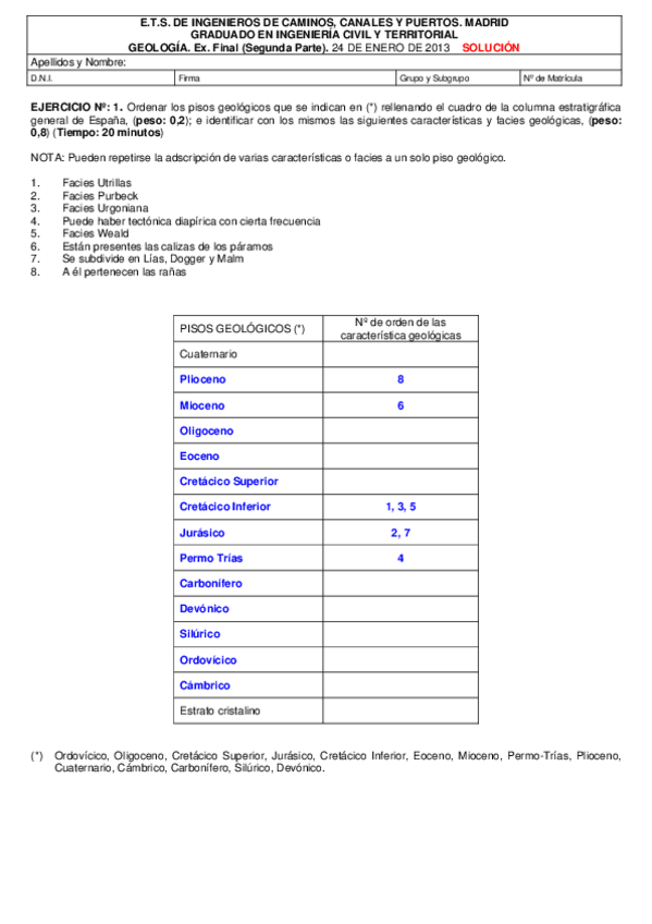 Miniatura del documento Ex. Final Segundo Parcial (Solución).pdf