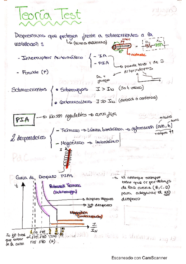 Miniatura del documento Teoria-Telec-1o-Parcial-TEST.pdf