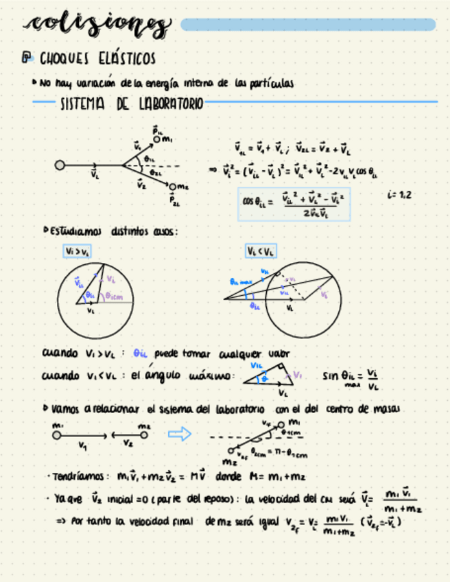 Miniatura del documento colisiones.pdf