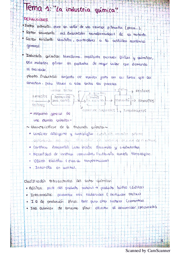 Miniatura del documento subir wuolah 2.pdf
