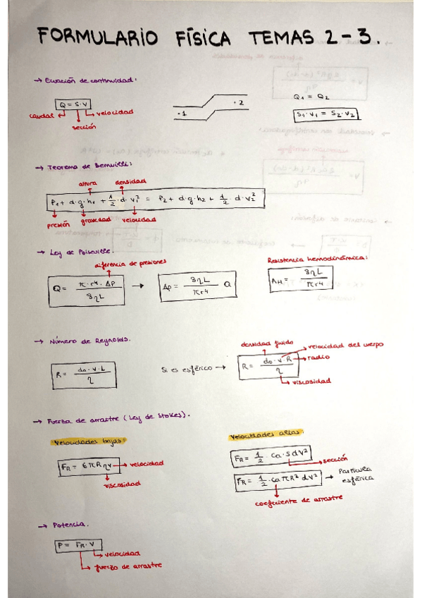 Miniatura del documento FORMULARIO-FISICA-TEMAS-2-3.pdf