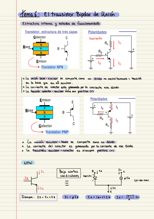 Miniatura del documento apuntes-SEL-TRANSISTORES-.pdf