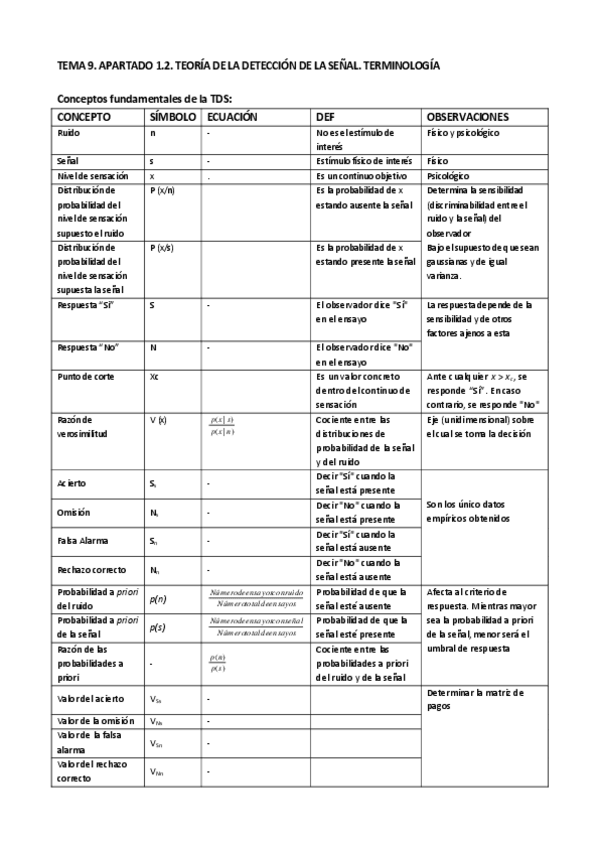 Miniatura del documento TEMA-9-TDS-Conceptos-fundamentales.pdf