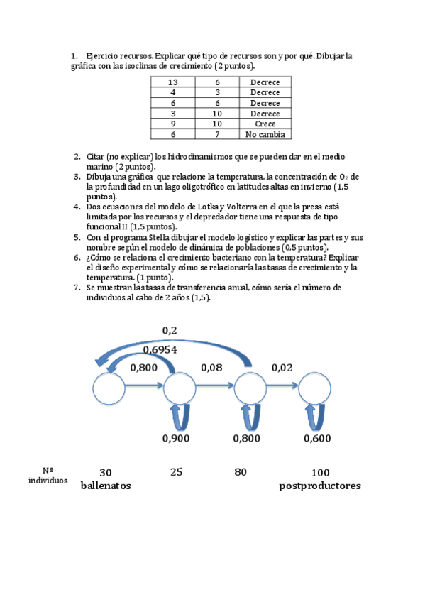 Miniatura del documento Examen-Junio-2016.pdf