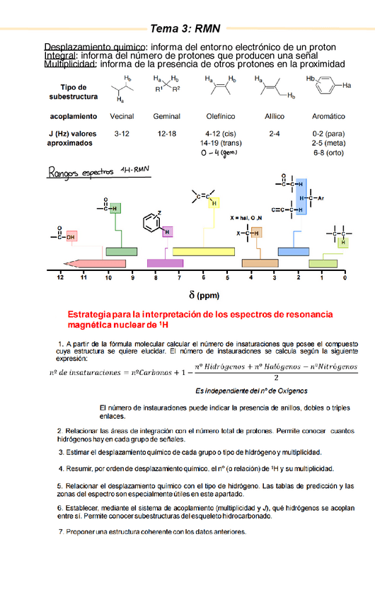 Miniatura del documento Tema-3.pdf