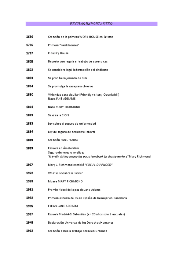 Miniatura del documento FECHAS-IMPORTANTES.pdf