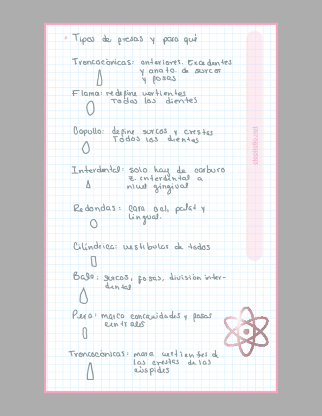 Miniatura del documento FORMAS-DE-LAS-FRESAS.pdf