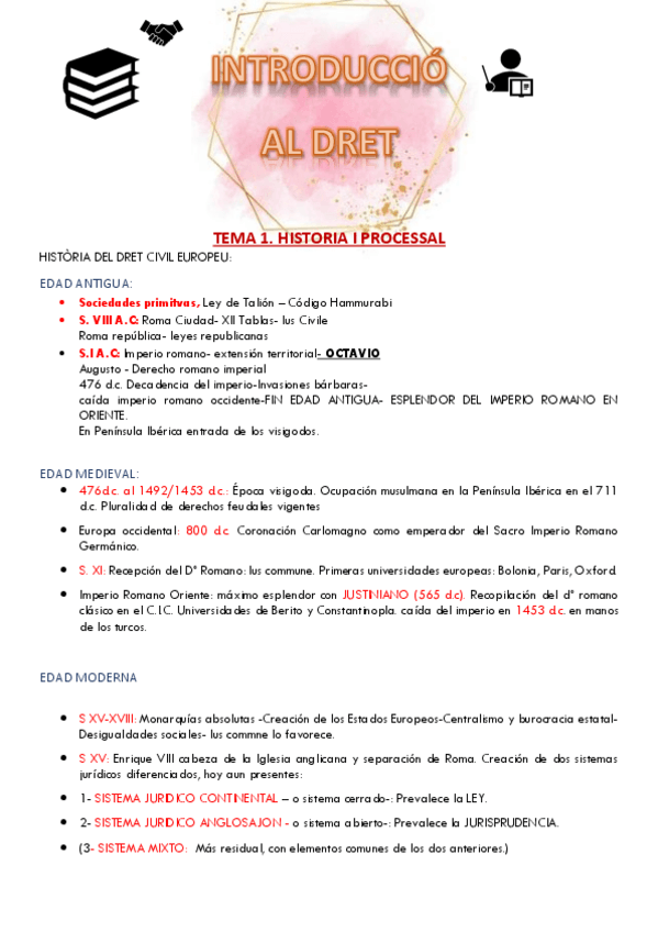 Miniatura del documento Apunts-Introduccio-al-dret-convertido.pdf