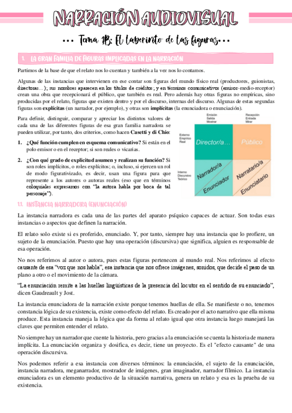 Miniatura del documento Tema-1B-LA-NARRACION-AUDIOVISUAL.pdf