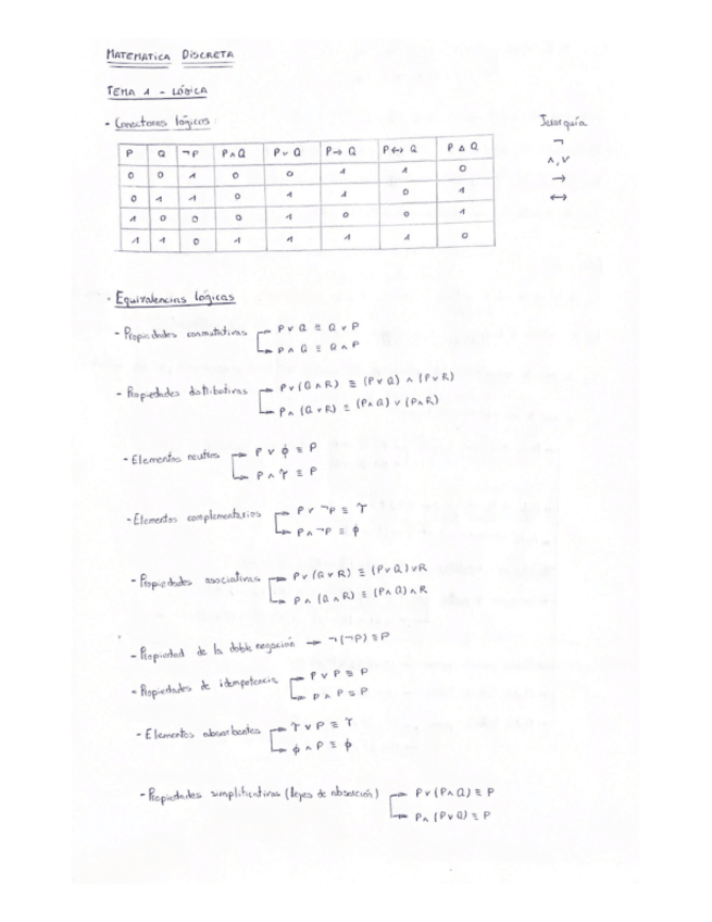 Miniatura del documento Matematica-Discreta.pdf
