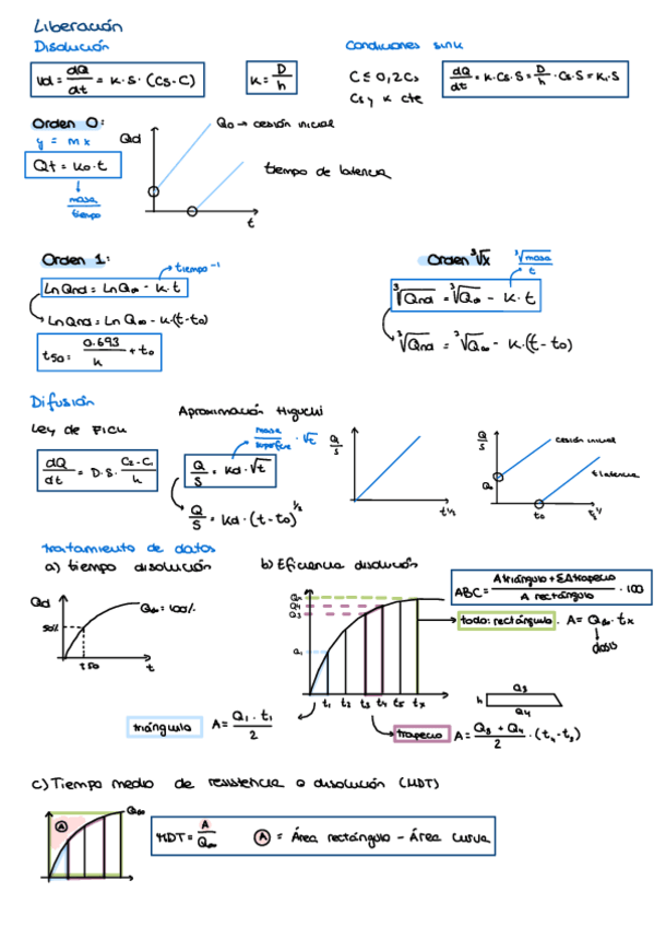Miniatura del documento Formulario.pdf