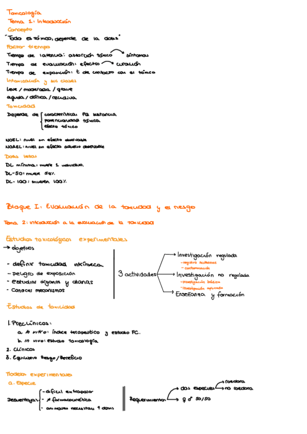 Miniatura del documento Toxicologia-Esquemas.pdf
