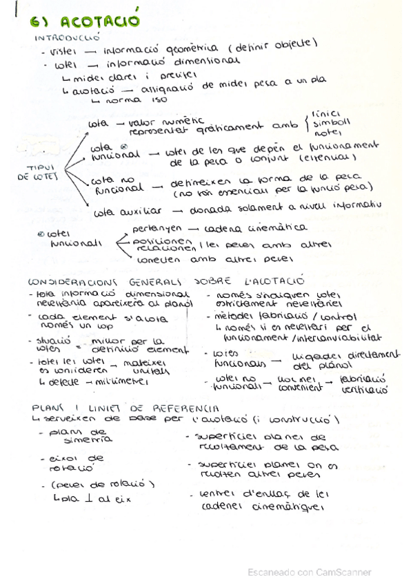 Miniatura del documento 6.pdf