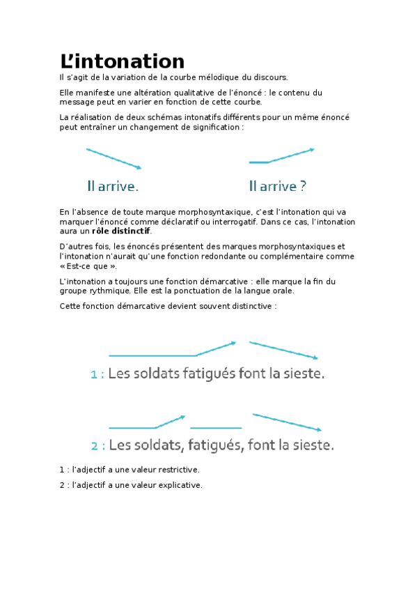 Miniatura del documento Intonation.docx