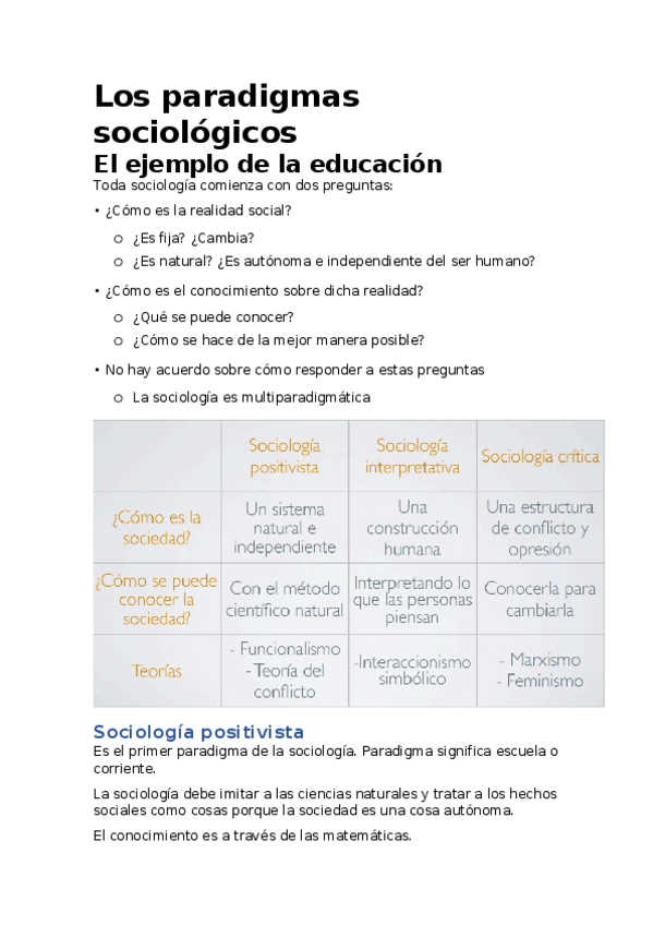 Miniatura del documento Los-paradigmas-sociologicos.docx