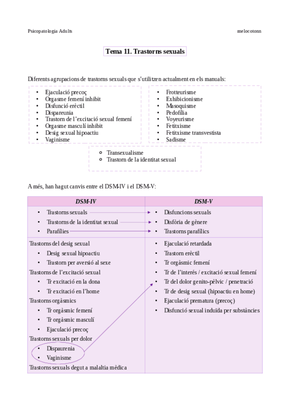 Miniatura del documento Tema-11.pdf