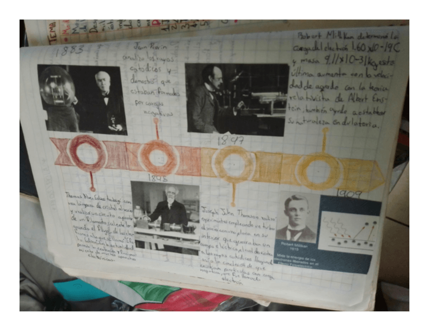 Miniatura del documento LINEA-DEL-TIEMPO-MODELOS-ATOMICOS.pdf