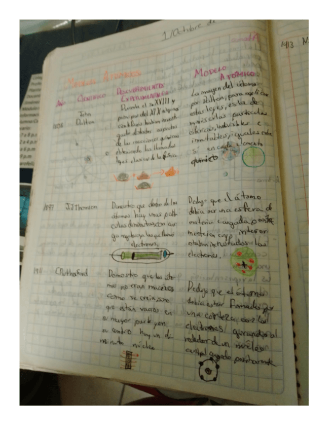 Miniatura del documento MODELOS-ATOMICOS-.pdf