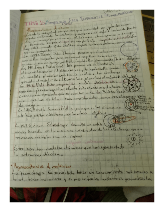 Miniatura del documento SIMBOLOGIA-DE-ATOMOS-Y-IONES.pdf